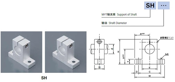 High Precision Hot Sale Linear Shaft Support for CNC Machine From Shac Factory